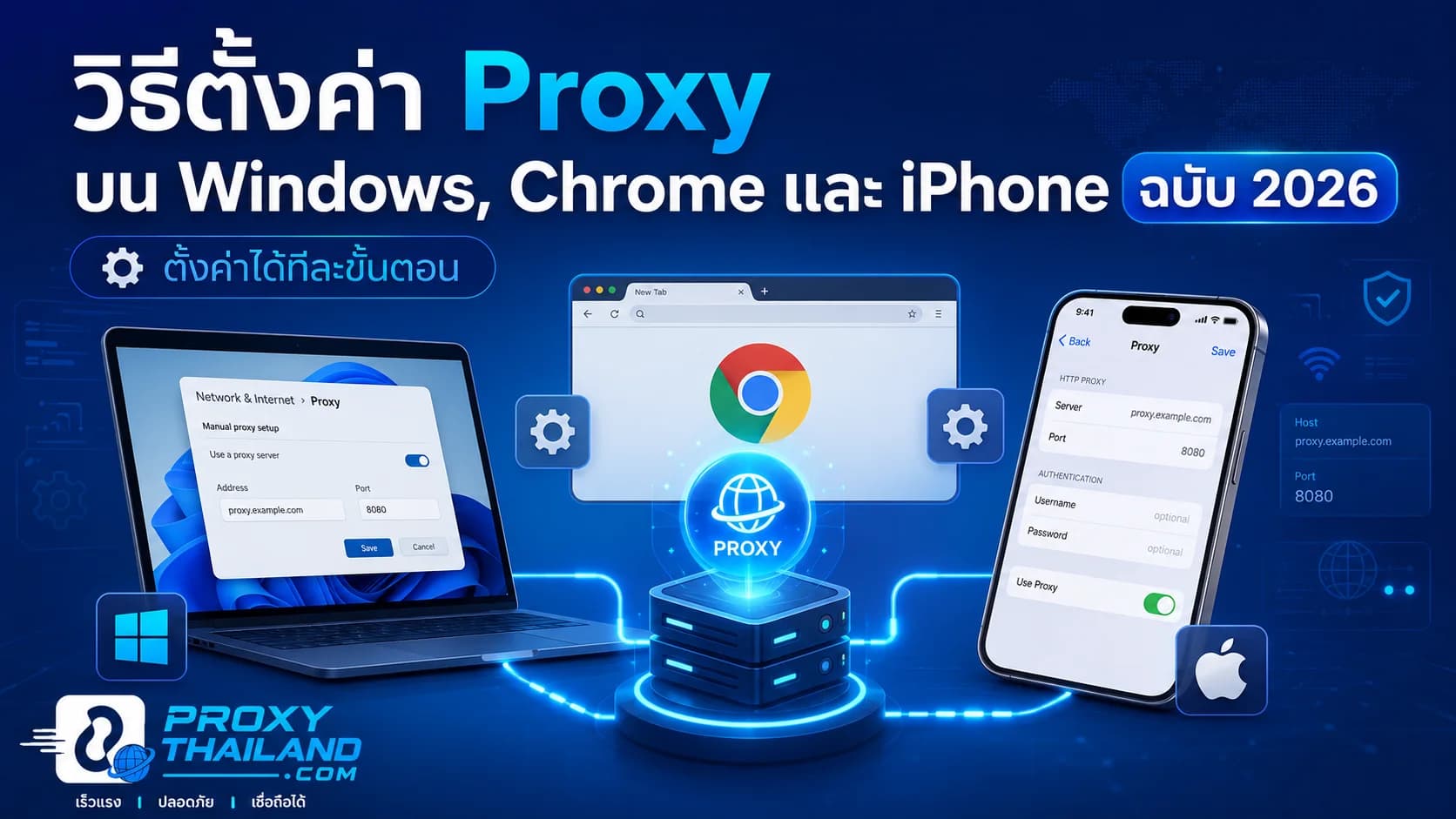 วิธีตั้งค่า Proxy บน Windows, Chrome และ iPhone ฉบับ 2026